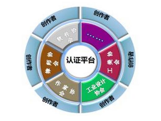 ʲô�ǮaƷ�J�C